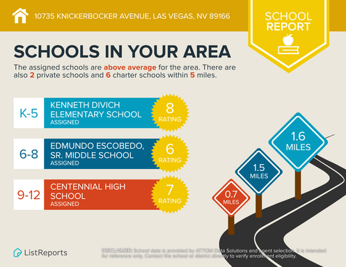 10735 Knickerbocker Ave., Las Vegas, NV 89166