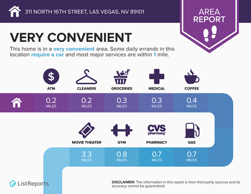 311 N 16th St #04, Las Vegas, NV 89101