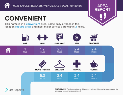 10735 Knickerbocker Ave., Las Vegas, NV 89166