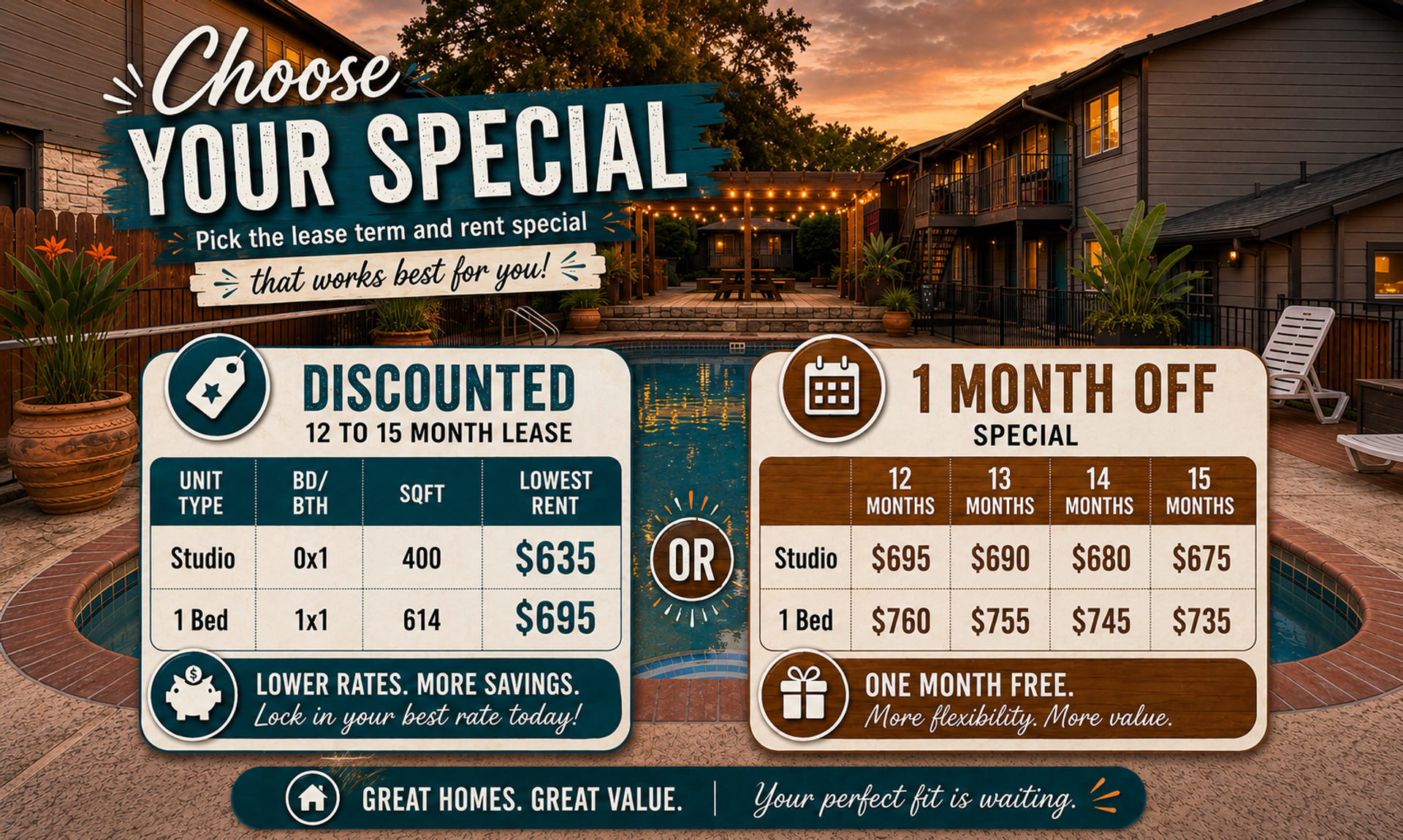 Austin Apartment: 1300 Parker Lane