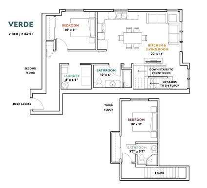 Verde – photo 1