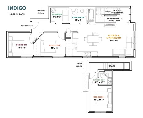 Indigo Select – photo 1