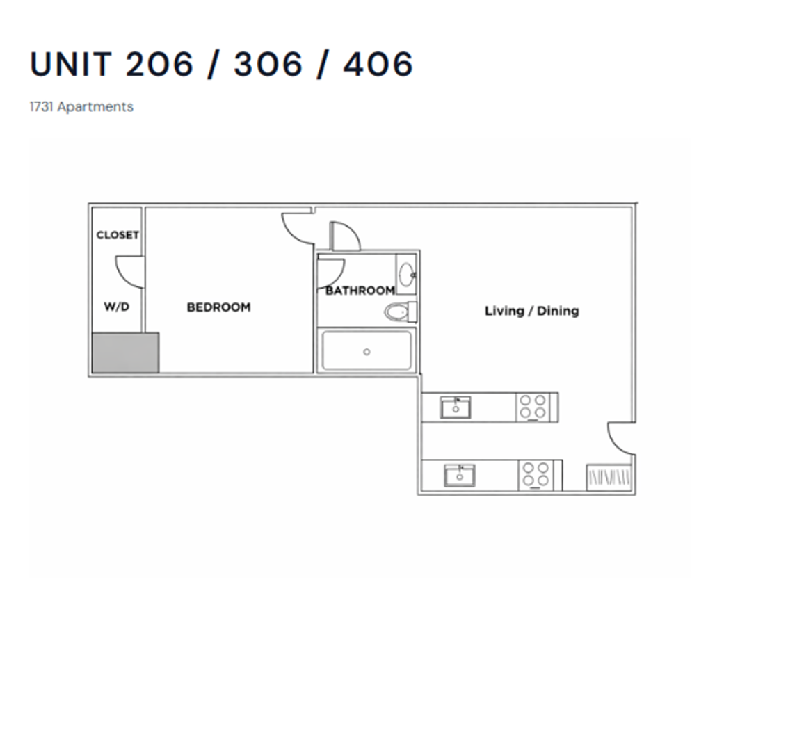 Philadelphia Apartment: 1731 Washington Avenue