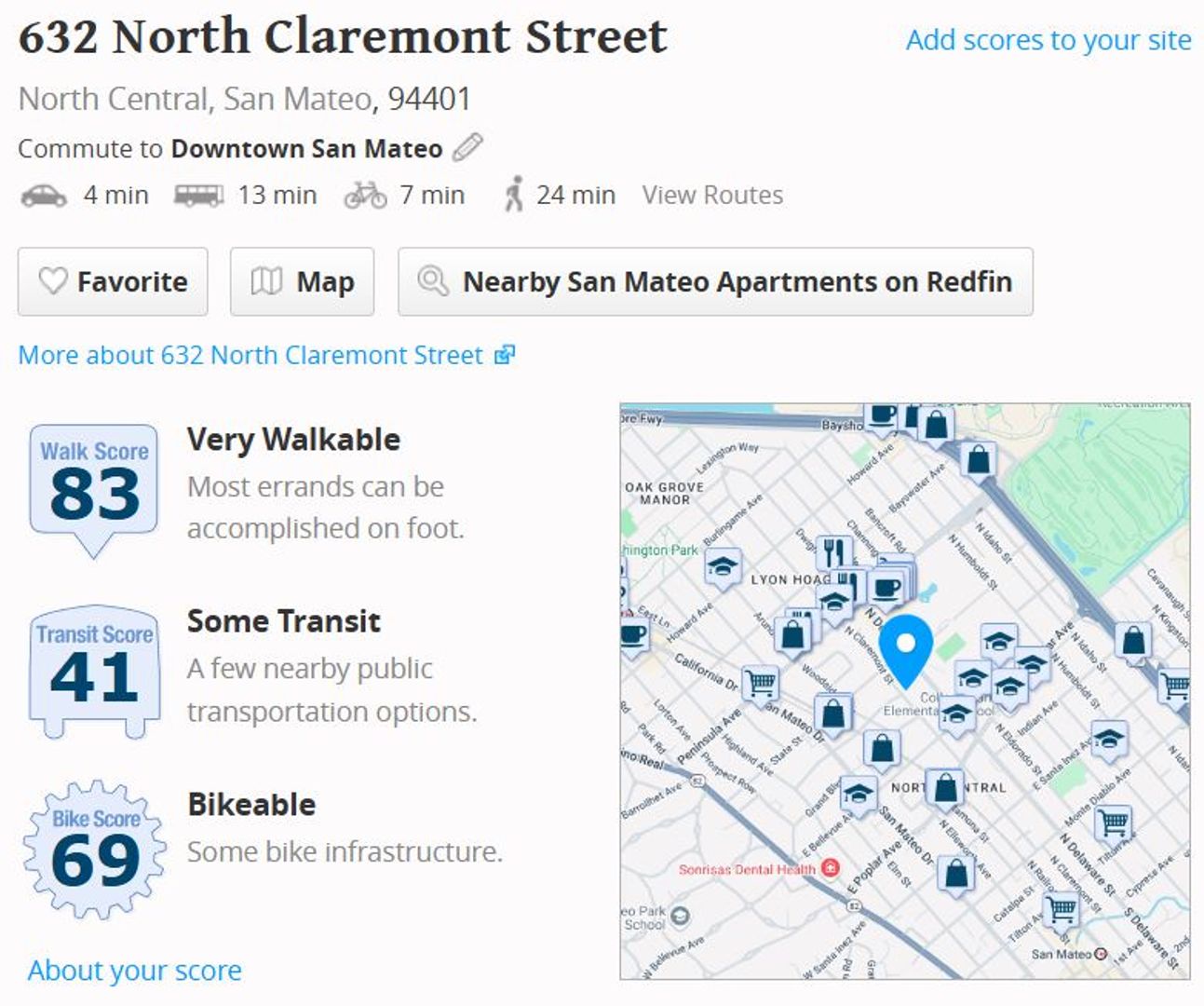 San Mateo Apartment: 632 N Claremont Street # A