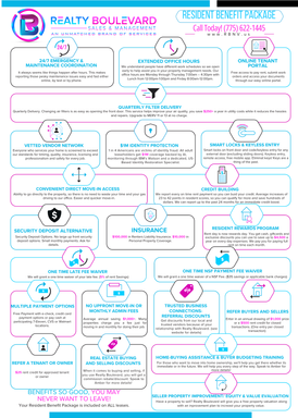 245 W Taylor Street  - 7, Reno, NV 89509