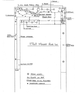 1560 Mount Rose Lane, Lincoln, CA 95648
