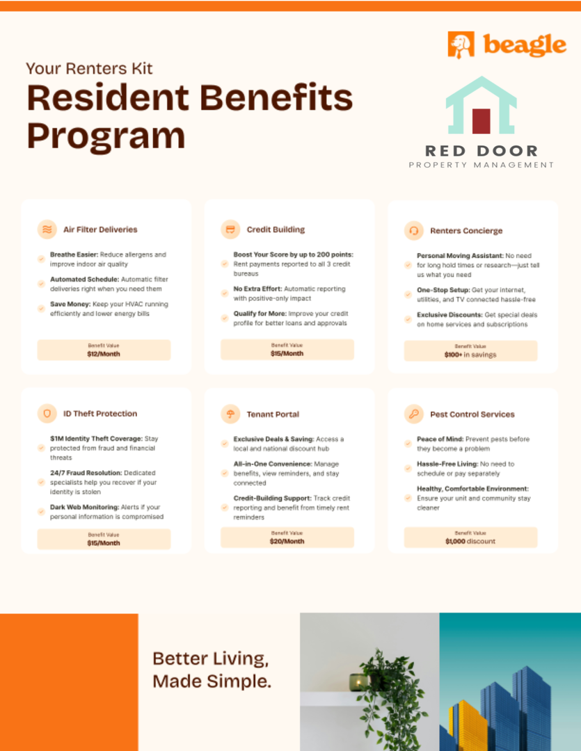 Great Falls House: 108 29th Ave NE