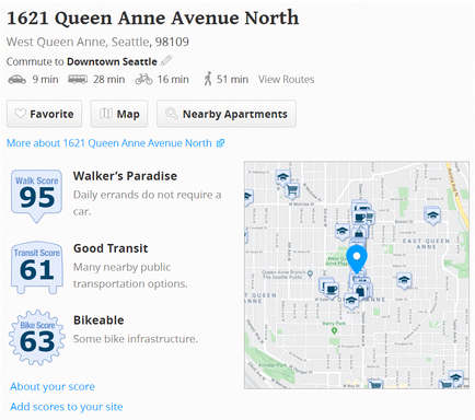 Bright Queen Anne Studio with a Huge Covered Deck! Walk Score Heaven! – photo 1