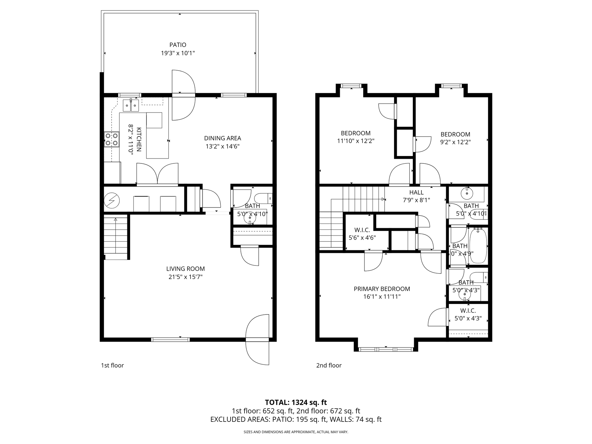 Memphis Townhome: 4907 Autumn Leaf Dr