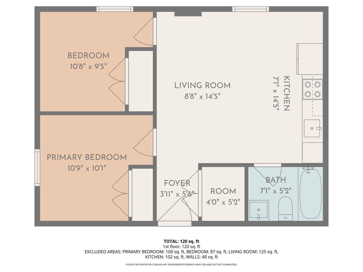 Chattanooga Apartment: 745 E. Main Street