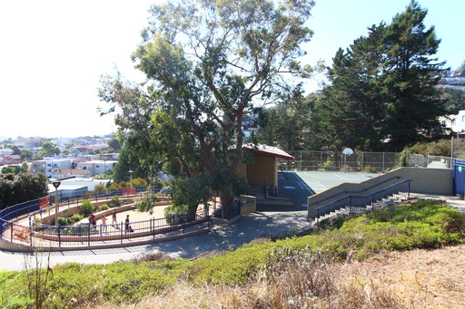 919 Teresita Blvd., San Francisco, CA 94127