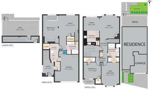 919 Teresita Blvd., San Francisco, CA 94127