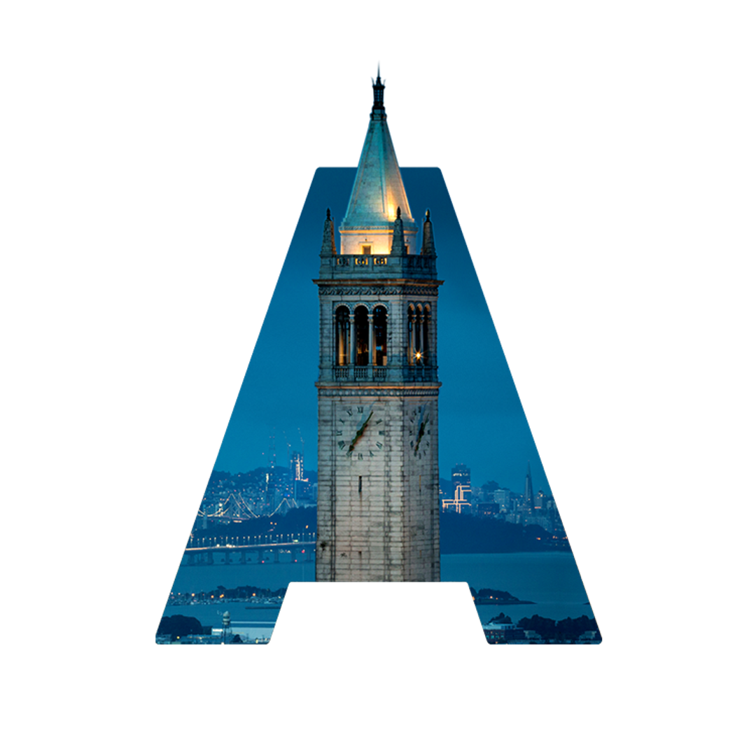 Berkeley Apartment: 2640 Shattuck Ave