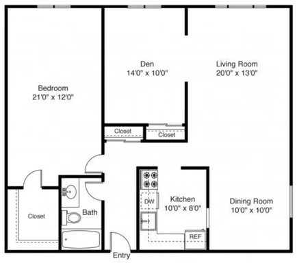 Your East Bay Retreat