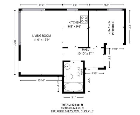 Listing photo thumbnail