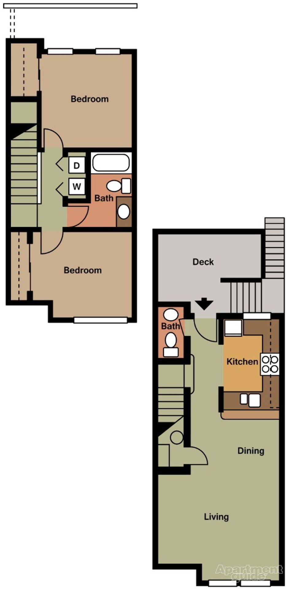 Gresham Apartment: 800 NE Roberts Ave
