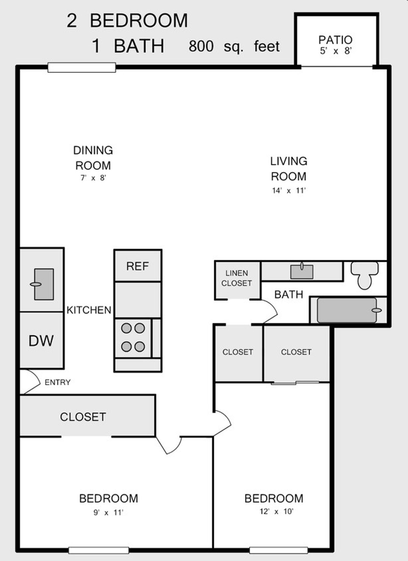 Search Properties For Rent in Washington 12 original