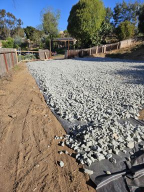 Secure Outdoor Storage Lot for Lease – Escondido!