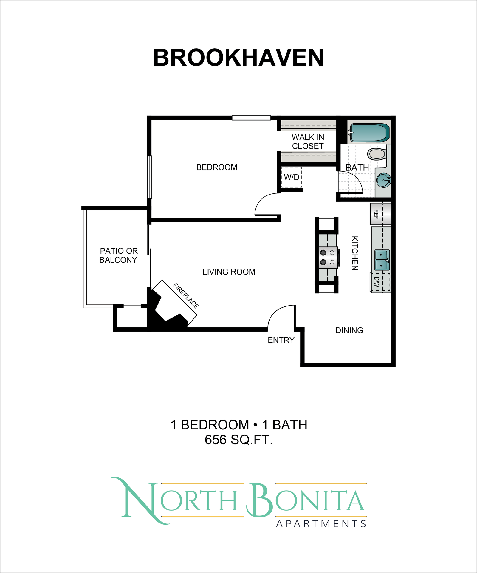 San Diego Apartment: 2835 Alta View Drive